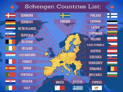 Visa Schengen thời hạn bao lâu